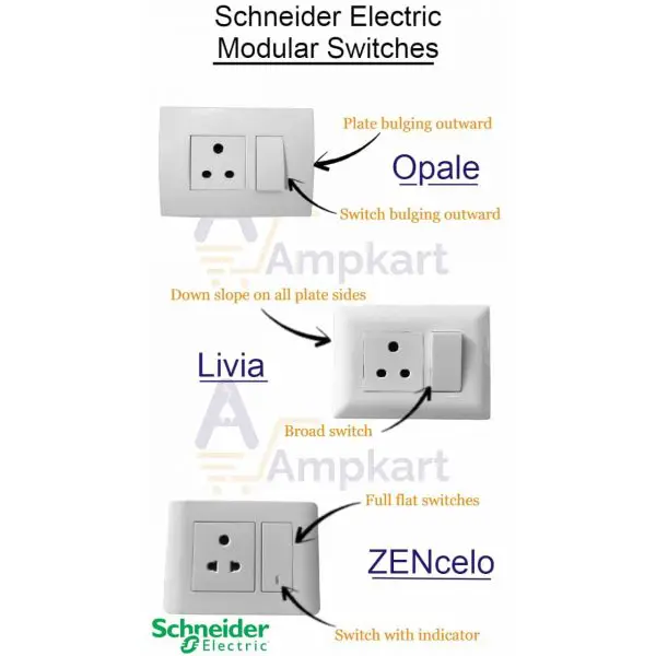 Buy Schneider ZENcelo Modular Switch Online at Best Prices